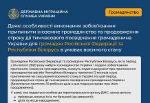 Нові правила набуття та збереження громадянства України: що змінилося з 16 січня 2026 року