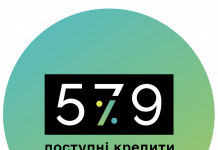 За програмою «Доступні кредити 5-7-9%» протягом лютого підприємці області отримали 152 пільгові кредити на суму 445,24 млн гривень