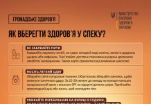 Як захиститися від впливу високих температур та що робити у разі теплового удару