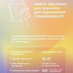 ФБ-3