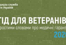 Гід для ветеранів: простими словами про медичні гарантії 2026
