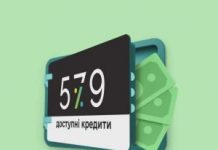За програмою «Доступні кредити 5-7-9%» протягом червня підприємці області отримали 137 пільгових кредитів на суму 369,29 млн гривень