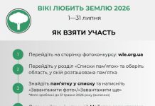 «Вікі любить Землю – 2026»: долучайтеся до найбільшого фотоконкурсу пам’яток природи!