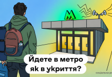 Соціальний відеоролик із правилами поведінки в метро під час повітряної тривоги