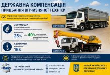 До уваги приватних і комунальних підприємств, сільськогосподарських товаровиробників, фермерських господарств та інших суб’єктів господарювання!