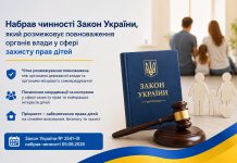 Набрав чинності Закон України, який розмежовує повноваження органів влади у сфері захисту прав дітей