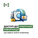 ф1