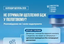 Створення захисту дитини від туберкульозу розпочинають з перших днів життя
