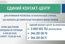 “Гаряча телефонна лінія” головного управління пенсійного фонду України в Хмельницькій області