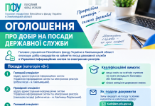 Оголошення про добір на посади державної служби.