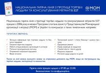 Національна гаряча лінія з протидії торгівлі людьми та консультування мігрантів 527