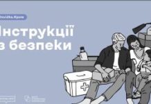Підготовлений практичний безпековий порадник «Інструкції з безпеки» для жителів тимчасово окупованого Криму