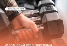 Жовтневий етап програми «Ветеранський спорт» не стартуватиме – Мінветеранів працює над її продовженням у 2027 році