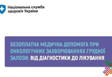 Безоплатна медична допомога при онкологічних захворюваннях грудної залози: від діагностики до лікування