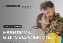 Розпочато всеукраїнське дослідження потреб дружин і партнерок військовослужбовців та ветеранів