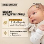 ЩЕПЛЕННЯ-ДИФТЕРІЯ-ПРАВЕЦЬ-2
