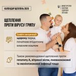 ЩЕПЛЕННЯ-ГРИП