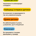 сторіс 2